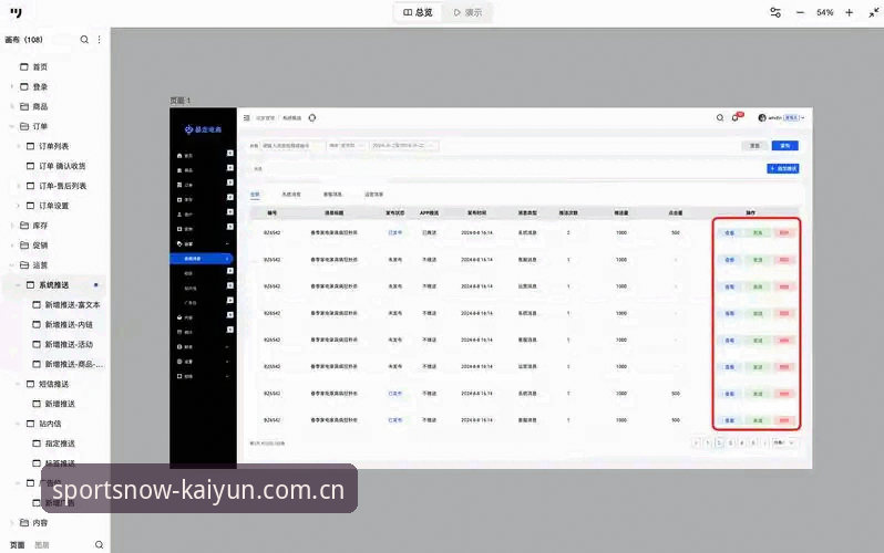 用户反映新版页面加载更快了，这在后台数据里看得很清楚：移动端响应速度较网页端优化了60%。按实际体验来说，打开首页到看到赛事直播聚合内容，基本控制在两秒内。从旧版那种静态赛事列表切换过来，体感差异是断崖式的——旧版更像一个信息公示栏，新版则是能直接上手操作的工具台。这40%的日均访问量提升不是没道理的，用户用脚投票的结论往往最真实。